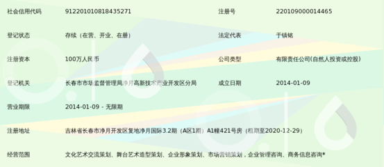吉林省佐眼文化傳媒 引領(lǐng)文化藝術(shù)交流新浪潮的專(zhuān)業(yè)策劃服務(wù)